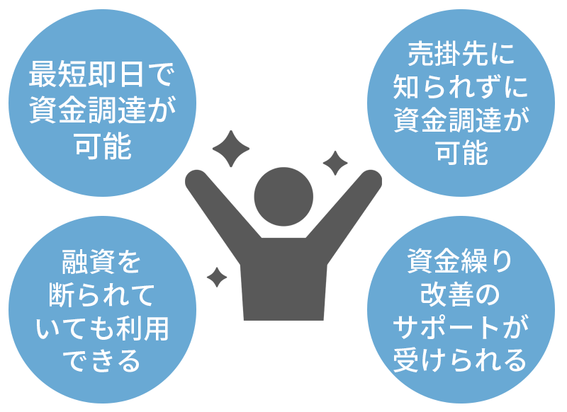 個人事業主にオススメする理由