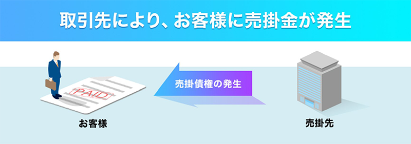 仕事の対価として売掛金が発生