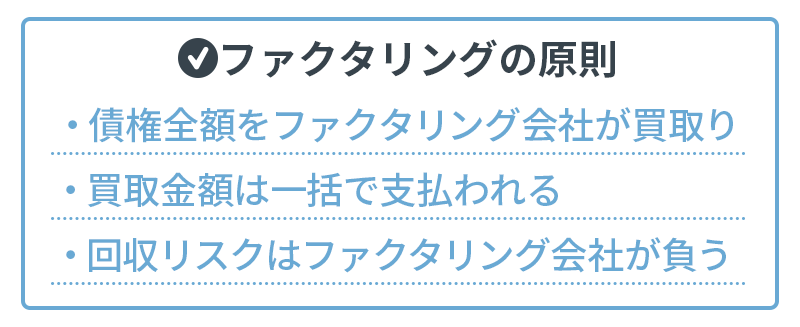 ファクタリングに利息制限法が適用された判例