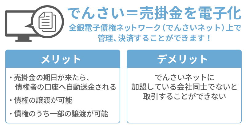 電子記録債権って何？