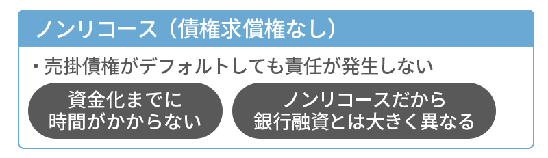 ノンリコースとは？