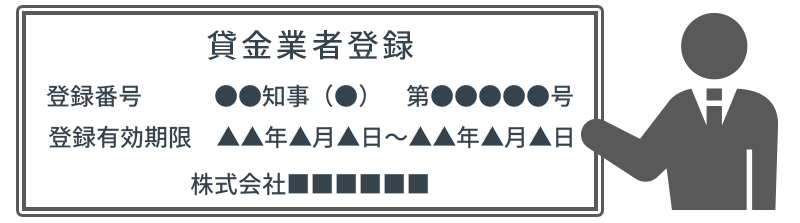 安心して取引をしたいなら貸金業者登録の業者を