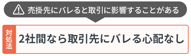 ④風評被害のリスク