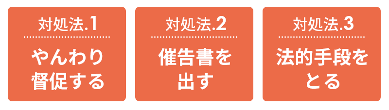 取引先から入金がない場合の3つの対処法