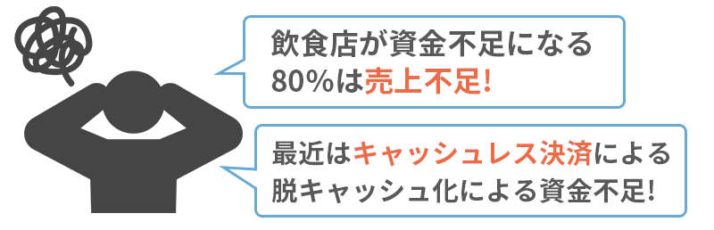 飲食店が資金不足になる2つの理由