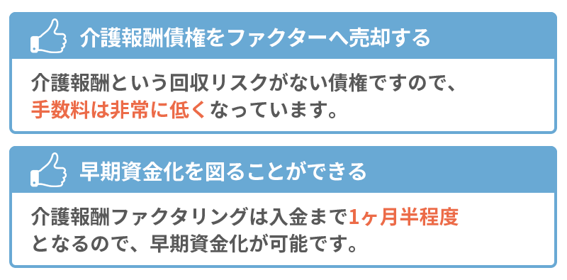 介護報酬ファクタリングとは