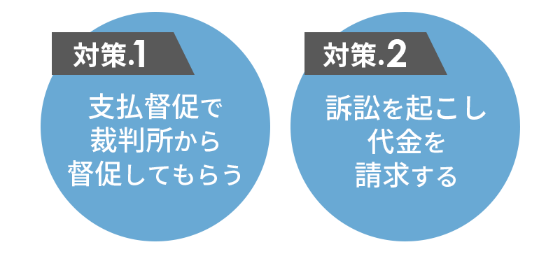 元請けからの入金がない場合の法的対策