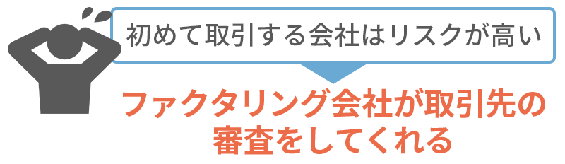 与信管理をアウトソーシング