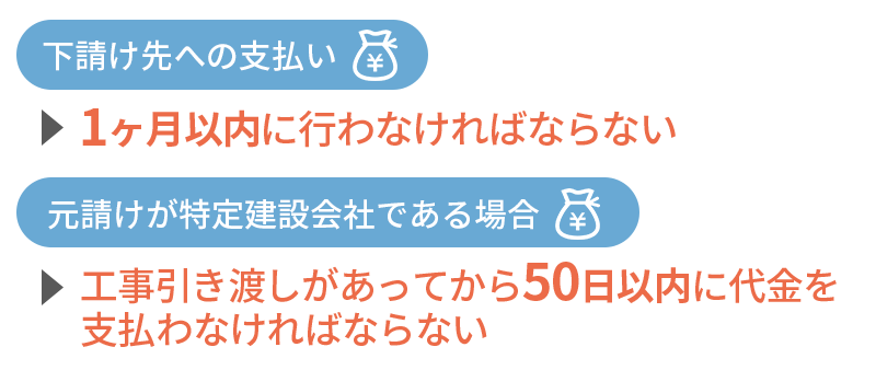 下請企業は建設業法で守られている