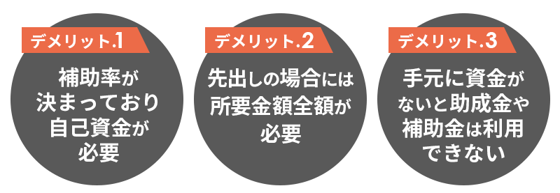 助成金や補助金3つのデメリット