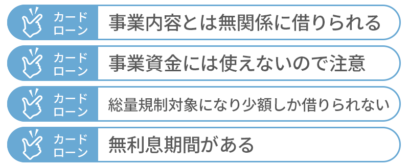 カードローンで今日中に資金調達