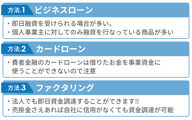 今日中に事業資金調達できる3つの方法