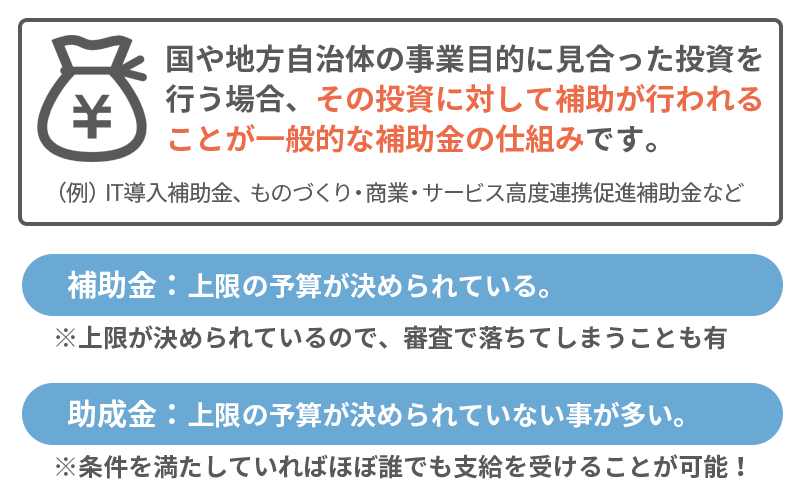 補助目的に合った投資を行うのであればチャンス