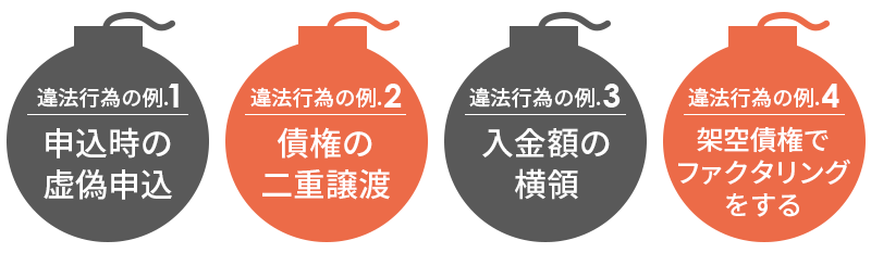 自分が違法となる4つのケースに要注意