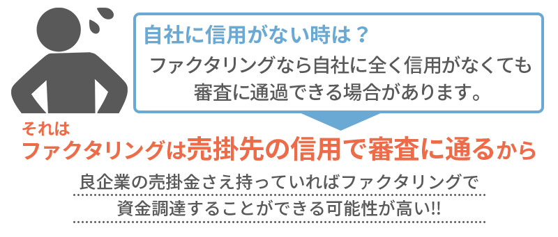 自社に信用がない時はファクタリング