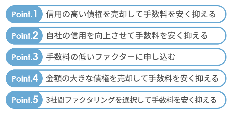 ファクタリング手数料を安く抑える5つのポイント