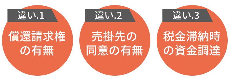 手形割引とファクタリングの大きな3つの違い