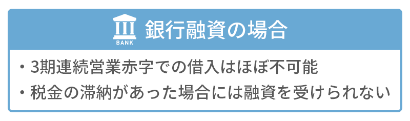 銀行融資は赤字決算・税金滞納での借入は難しい