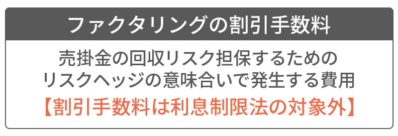 ファクタリングにかかる費用は手数料だけ