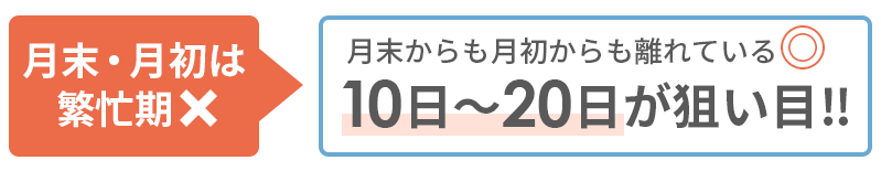 手数料交渉に有利な時期は月の半ば