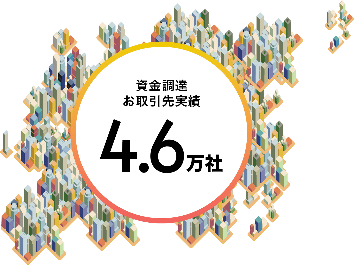 取引実績4.6万社以上