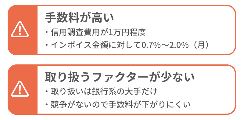 国際ファクタリングのデメリット