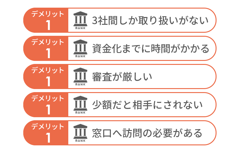 銀行系ファクタリングのデメリット