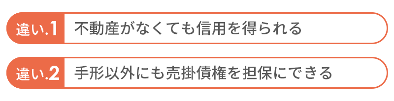 資産担保融資（ABL）と従来融資の違い