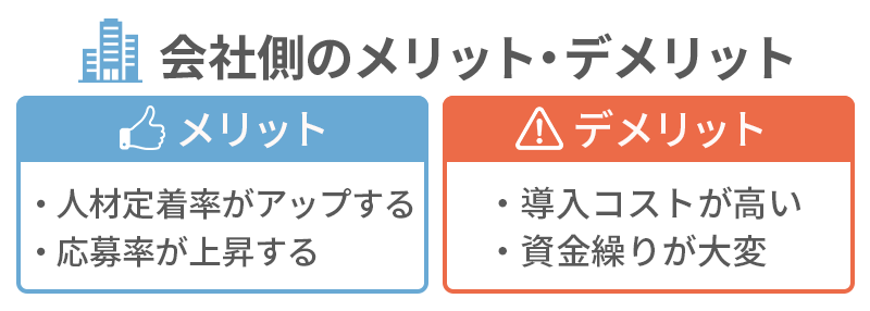 給料前払いサービスの会社側のメリット