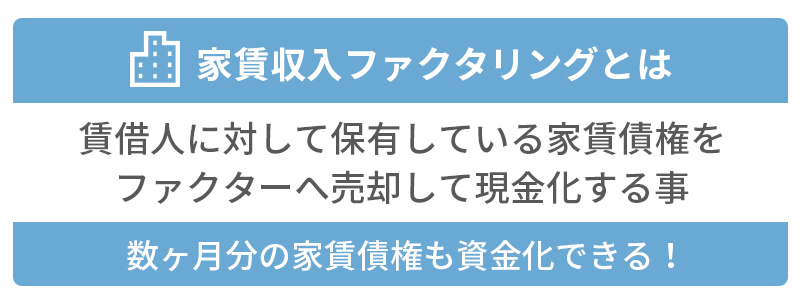 家賃収入ファクタリングとは