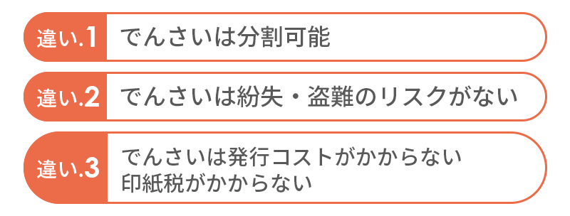 でんさいと手形の違い