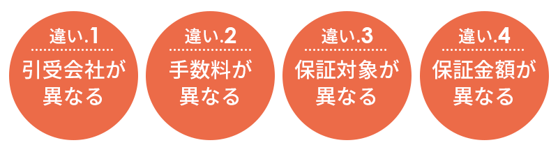 保証ファクタリングと取引信用保険の違い