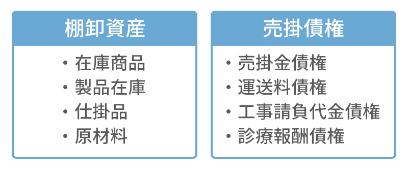 資産担保融資（ABL）で担保に入るもの