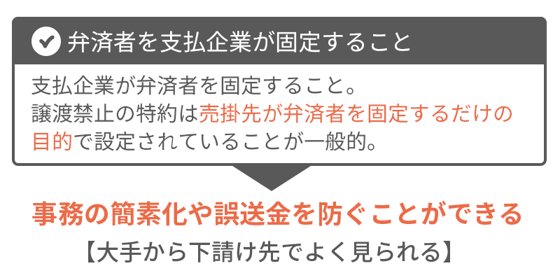 債権譲渡禁止特約とは何か？