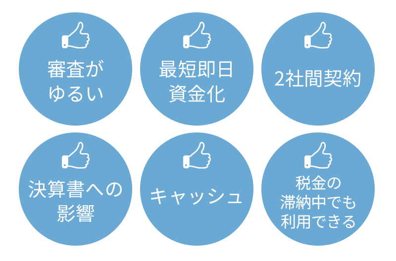 赤字決算・債務超過でもファクタリングが活用できる6つの理由