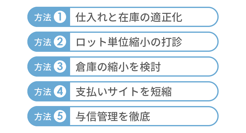 流通業・卸売業の資金繰りの改善方法