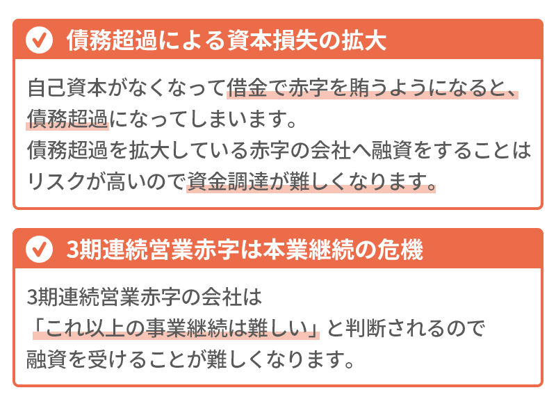 赤字決算の会社で資金調達が難しい理由