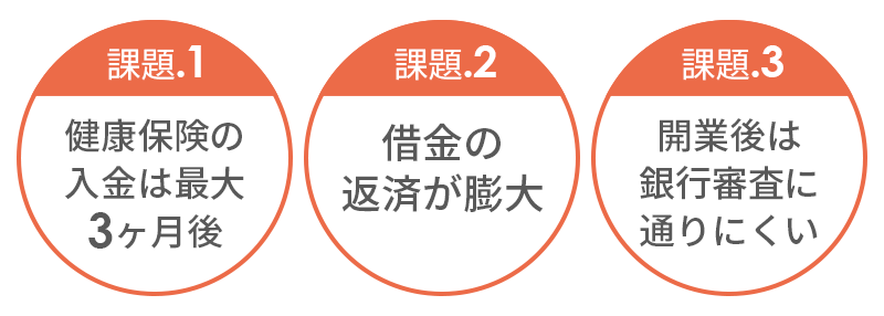 歯科医の資金調達3つの課題