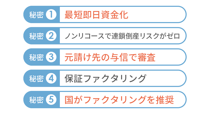 ファクタリングが利用しやすい5つ秘密