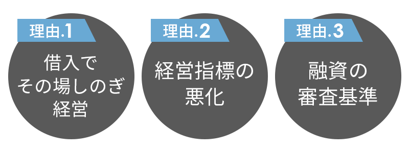 債務超過の会社で資金調達が難しい理由