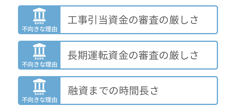 建設業の資金調達に銀行融資が不向きな理由