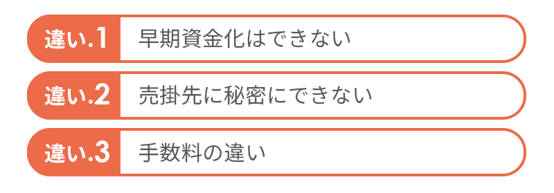 請求書買取サービスとMF-KESSAIの違い