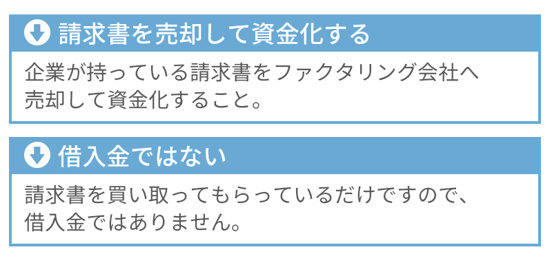 請求書買取サービスとは