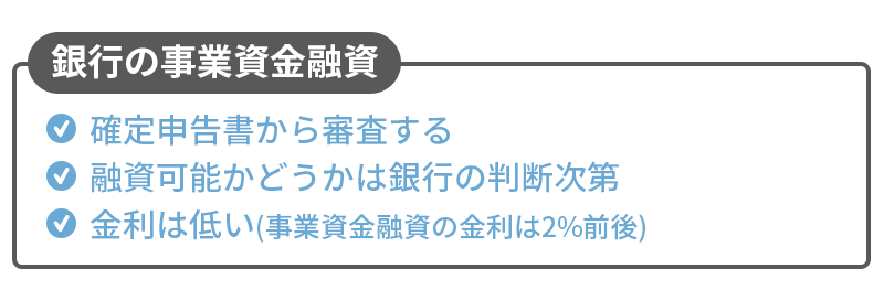 銀行の事業資金融資を利用する方法