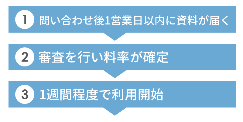 MF-KESSAI利用までの流れ