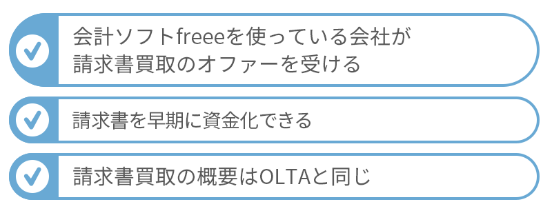 freee請求書ファイナンスとは