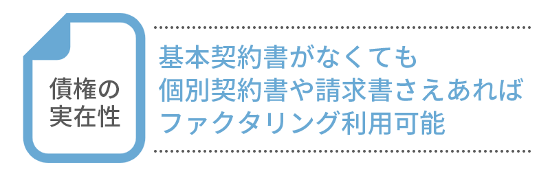 個別契約書・納品書・請求書の審査内容