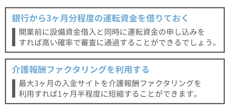 訪問介護（ホームヘルパー）の資金調達方法