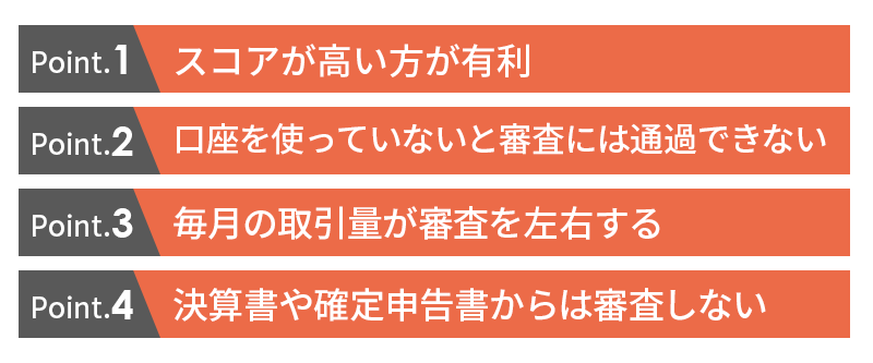 即日払いの審査難易度は？