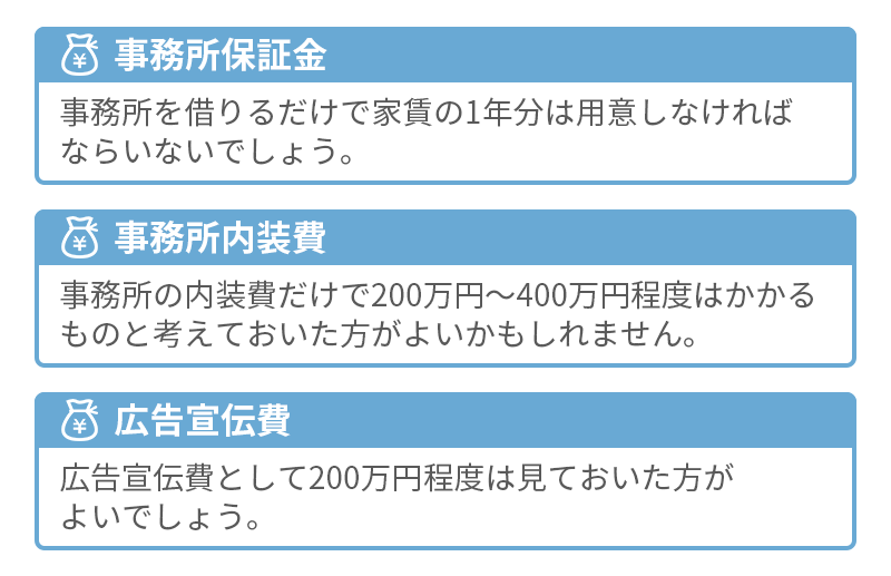 人材派遣の事務所を開設するために必要な資金